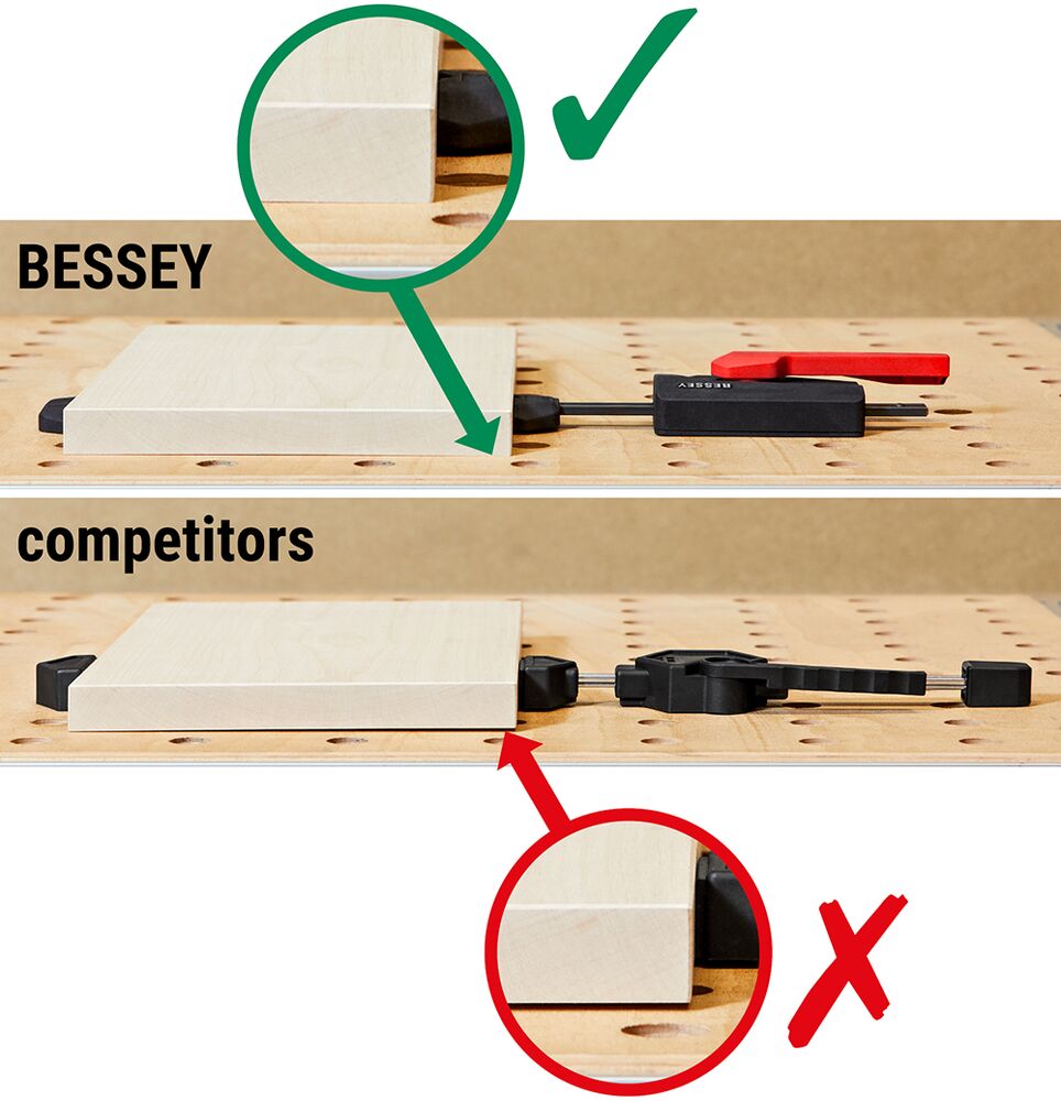 Horizontale spanner WNS-SET-MFT – BESSEY